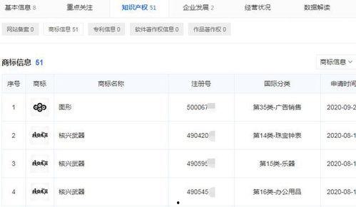 娱乐吃瓜演员名单表,揭秘娱乐吃瓜演员名单背后的故事